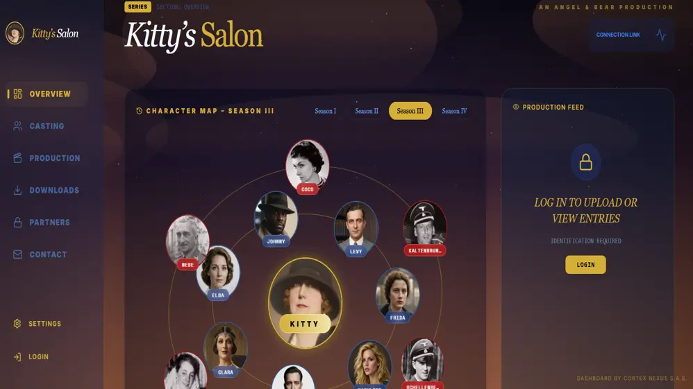 Secure cloud dashboards