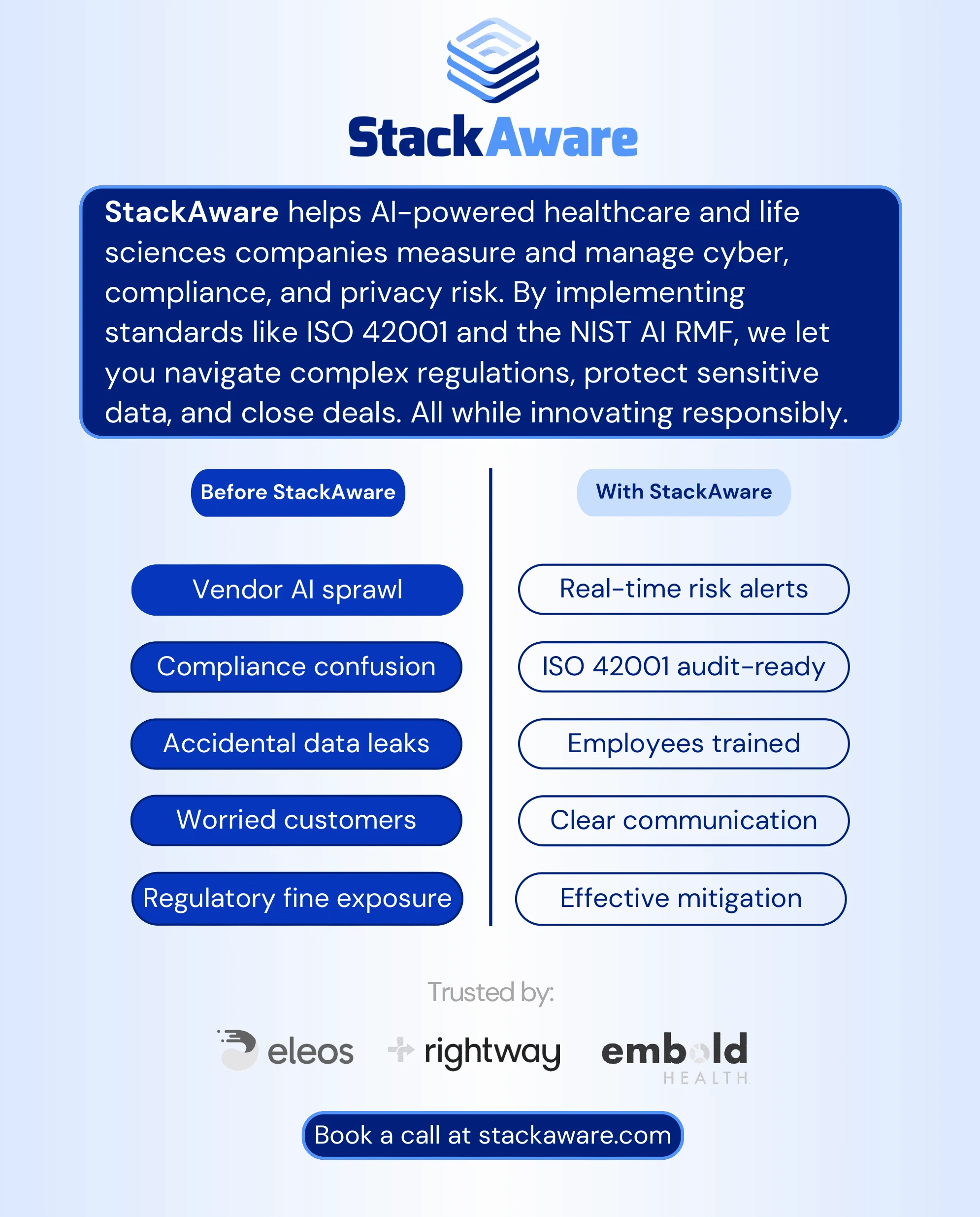 StackAware Datenblatt
